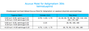 1-Day Acuvue Moist for Astigmatism 30tk - Image 2